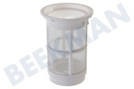 Blanco 50223749008 Vaatwasser Filter geschikt voor o.a. ID 4016-5020-IT 6522 fijn -klein model- geschikt voor o.a. ID 4016-5020-IT 6522