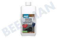 HG 216100103  HG Natuursteen Cementsluierverwijderaar geschikt voor o.a. HG product 31