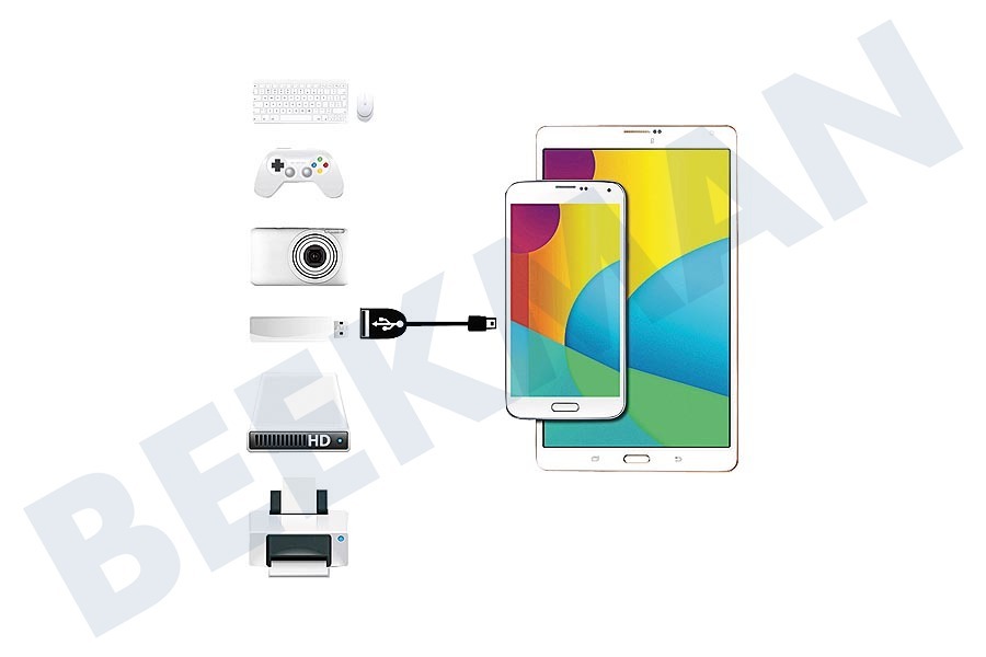 Lenco OTG kabel Micro-USB & Mini-USB