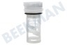 AEG Wasmachine Filter Pluizenzeef