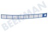 Electrolux Wasmachine Filter