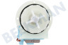Beko Wasmachine Pomp