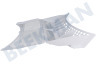 Hotpoint Wasdroger Filter Pluizen -in deur-
