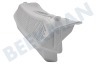 Bosch Wasdroger Filter Pluizenzeef
