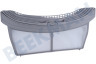Beko Wasdroger Filter Pluizenzeef