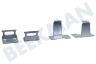 Electrolux Vaatwasser Inbouwset Montageset, inbouw
