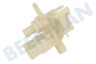 Pelgrim Vaatwasser Adapter