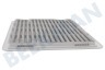 Dometic Koelkast Ventilatierooster