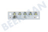 LED-verlichting