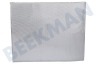 Easyfiks Afzuigkap Afzuigkap filter aluminium, 2-laags, wasbaar