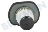 Electrolux Stofzuiger Filter binnen