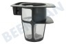 Electrolux Stofzuiger Houder Van filter kruimelzuiger