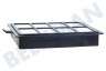 Bork Stofzuiger EFH12 Filter S klasse -hepa-