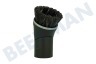 Easyfiks Plumeau 35mm, geschikt voor Miele SSP10