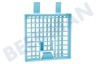 Philips Stofzuiger Houder Filter