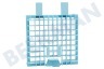 Philips Stofzuiger Houder Filter