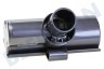 Dyson Stofzuiger 966086-02 Dyson Mini Turbo Zuigmond