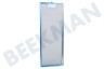 Kelvinator Abzugshaube Metallfilter