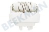 Braun Scheerkop Epileerhoofd wit standaard