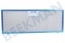 Elica Afzuigkap Filter Metaal in houder 458x177