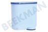 Philips CA6903/22 AquaClean Waterfilter