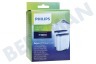 Philips CA6903/22 AquaClean Waterfilter