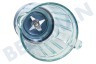 Kenwood Keukenmachine KW715833 Blender Opzet Compleet