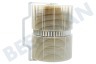 Venta Lamelrol Compleet met Handgreep