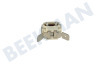 Inventum Oven-Magnetron Thermostaat
