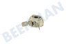 Inventum Oven-Magnetron Thermostaat