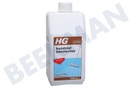 HG 113100103  HG Kunststofbeschermer geschikt voor o.a. HG product 77