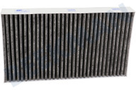 11292130 Abzugshaube Filter geeignet für u.a. DKF29 Kohlenfilter geeignet für u.a. DKF29