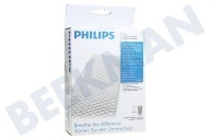 Philips Luchtwasser HU4136/10 Philips Bevochtigingsfilter voor luchtbevochtiger geschikt voor o.a. Voor Philips luchtbevochtiger HU4706/11, HU4707/13