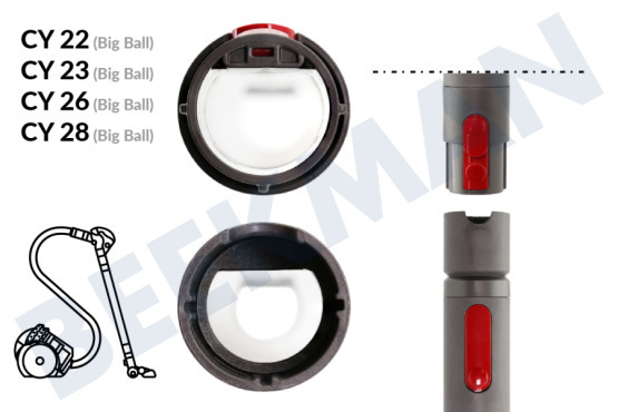 Dyson Stofzuiger 968626-02 Pneumatic Musclehead Floor Tool CY28