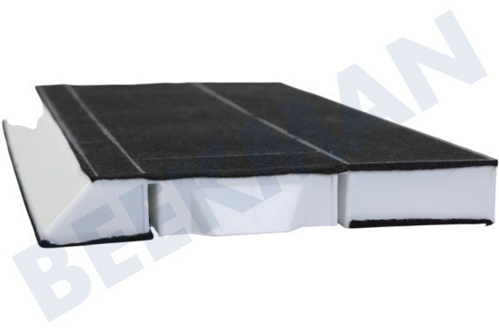 Küppersbusch Afzuigkap Filter Actief koolstof