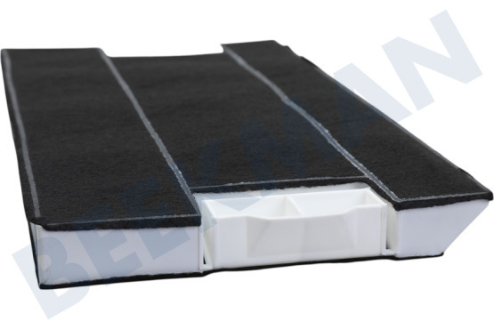 Küppersbusch Afzuigkap Filter Actief koolstof