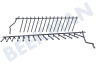 Tellerhalter
