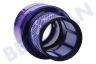 Dyson Stofzuiger Filter unit