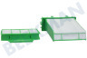 Sebo Stofzuiger Filter Micro en Hygienefilter