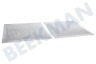 Balay Afzuigkap 298619, 00298619 Filter Metaalfilter, 2 stuks 284 x 284 x 6 mm