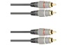 Audio-Video Audio kabel Tulp 